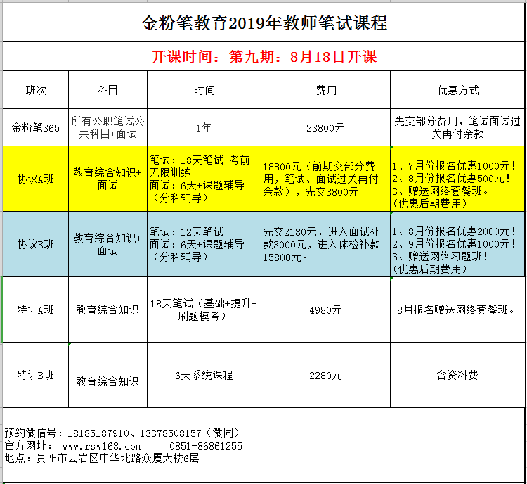 2019年貴陽教師招考筆試開課通知：8月18日開課！