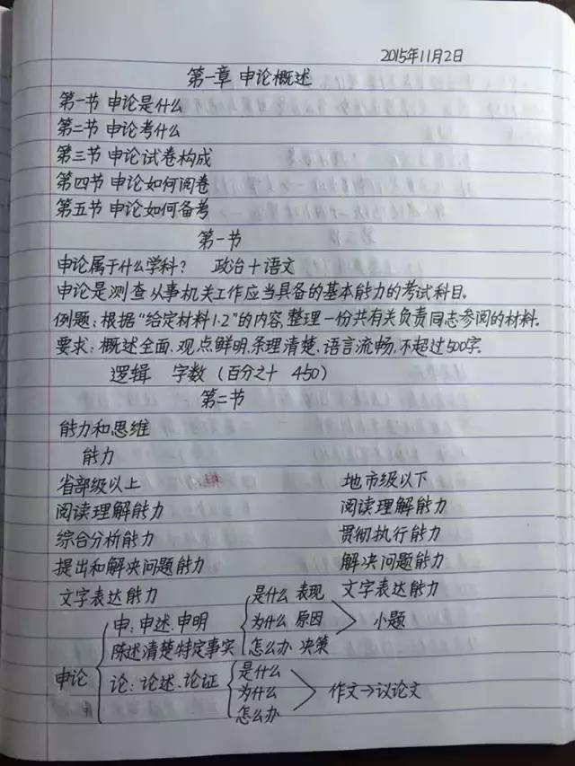 行測(cè)80分，申論70分，公考牛人筆記分享！