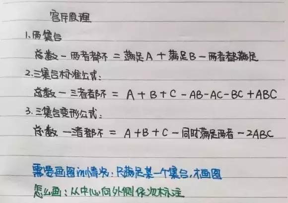行測(cè)80分，申論70分，公考牛人筆記分享！
