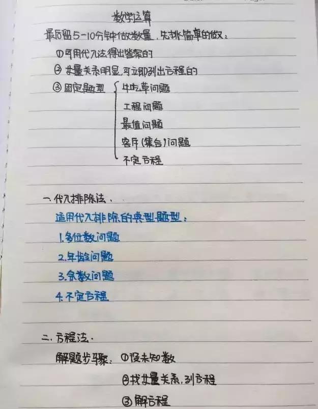 行測(cè)80分，申論70分，公考牛人筆記分享！
