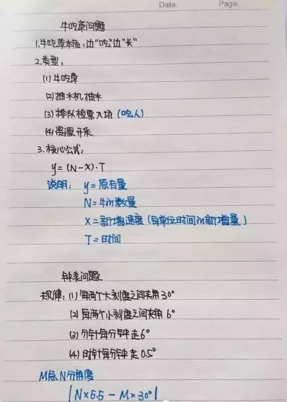 行測(cè)80分，申論70分，公考牛人筆記分享！