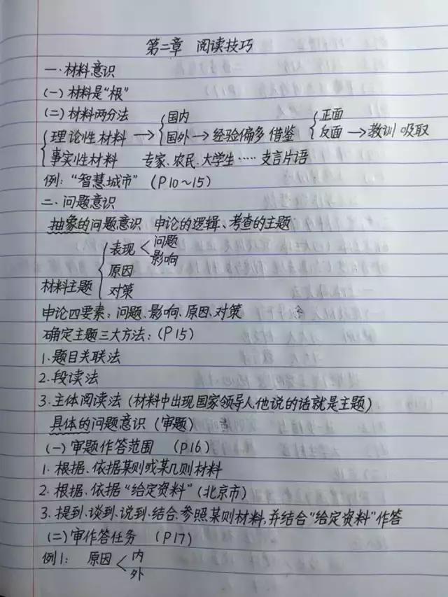 行測(cè)80分，申論70分，公考牛人筆記分享！