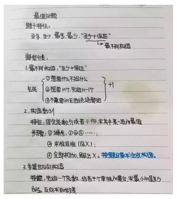 行測(cè)公式記不??？學(xué)霸幾張筆記就搞定了！