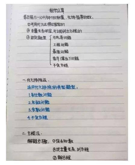 行測(cè)公式記不?。繉W(xué)霸幾張筆記就搞定了！