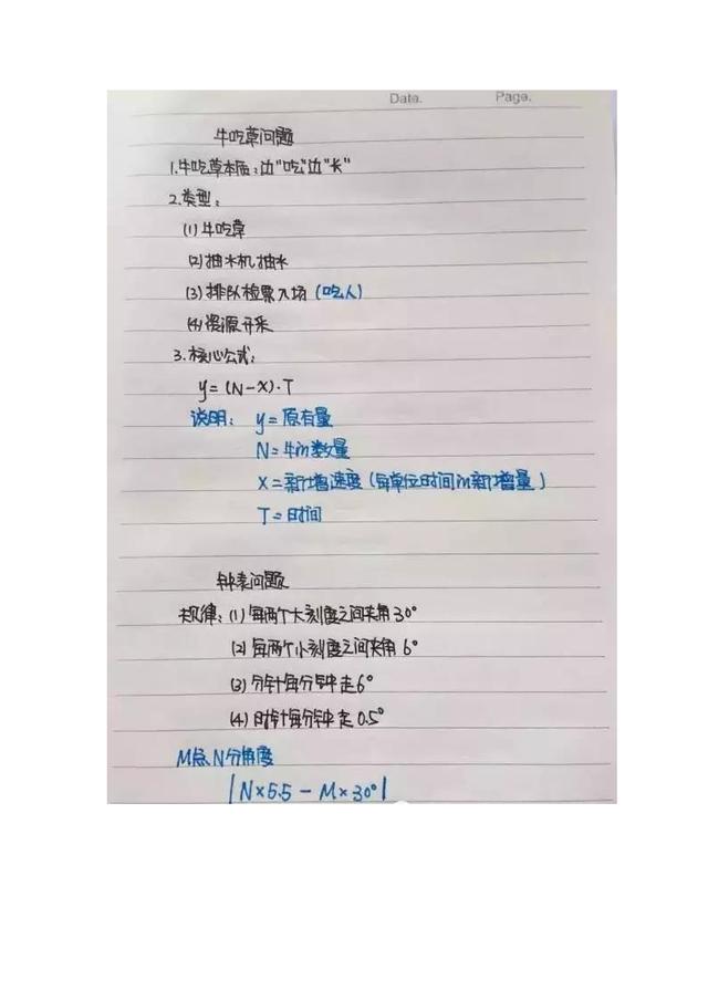 行測(cè)公式記不??？學(xué)霸幾張筆記就搞定了！
