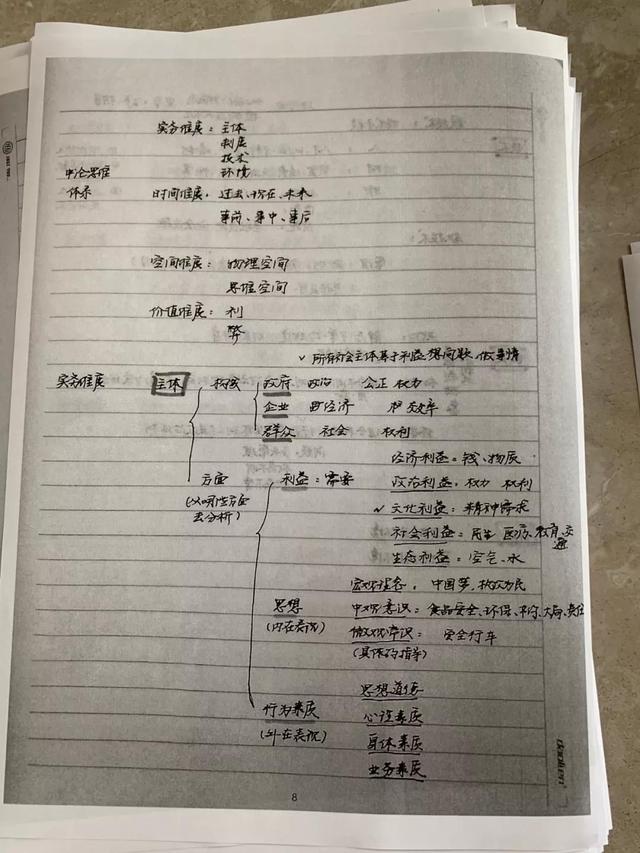 公務(wù)員考試145分上岸統(tǒng)計(jì)局，這是我讀過最經(jīng)典的經(jīng)驗(yàn)帖子