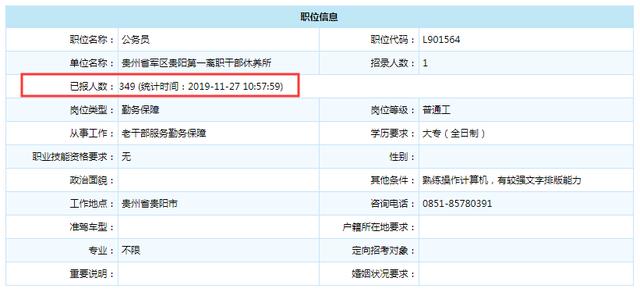 2019軍隊(duì)文職招考！135個(gè)崗位無人報(bào)考，最激烈競爭比349:1